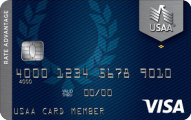 usaa-rate-advantage-platinum-visa